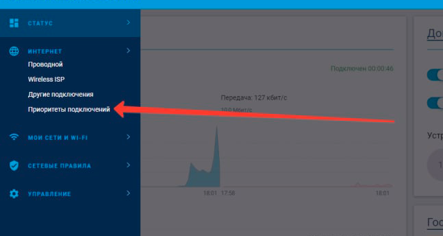 Приоритеты подключений Keenetic